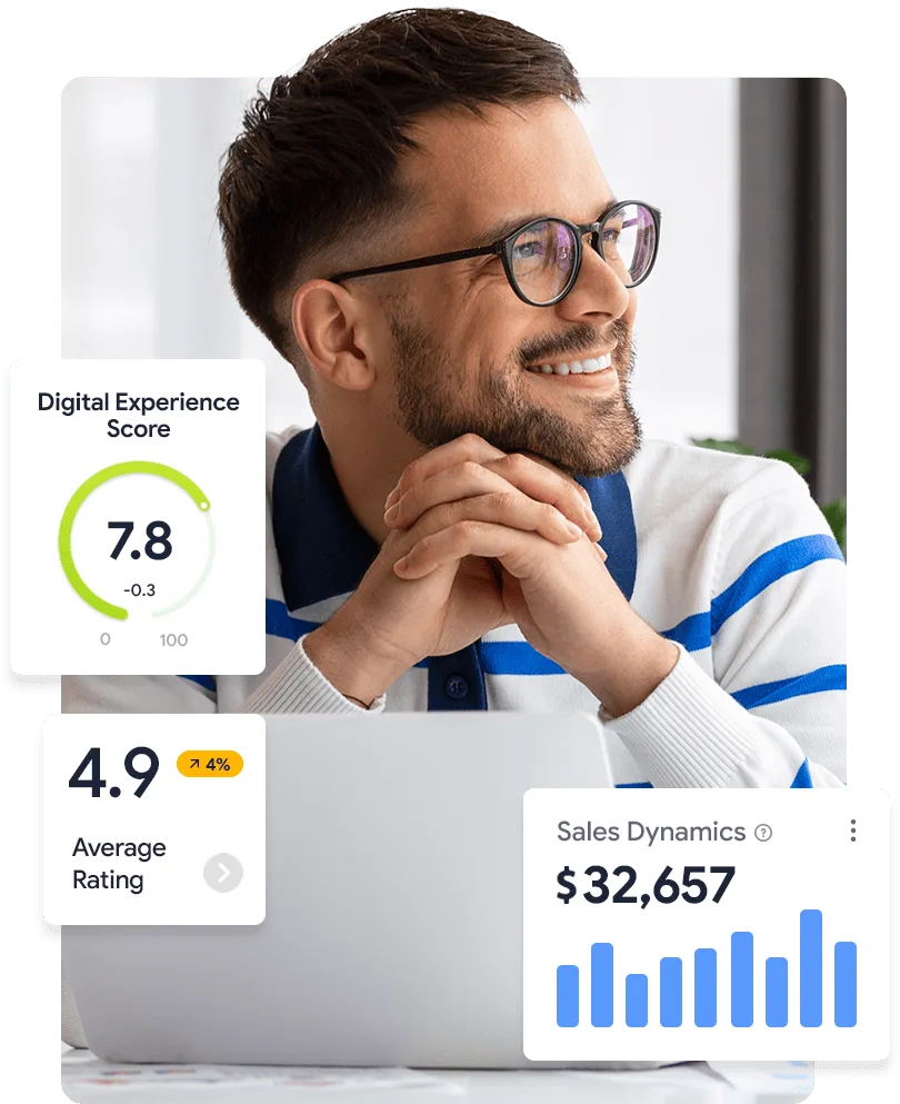Complex solutions to digital growth - 威廉希尔