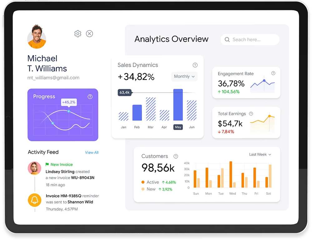 Achieve success through data-driven decisions - 威廉希尔